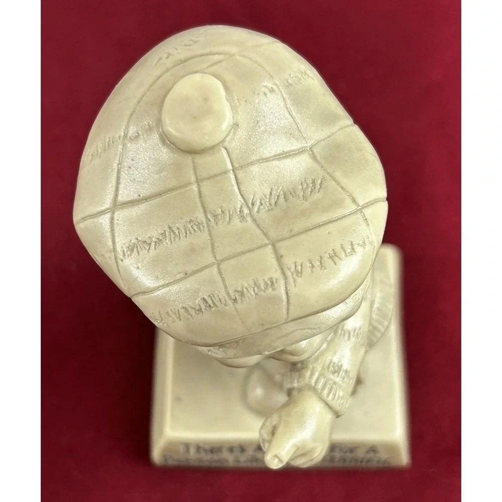 Vtg R & W Berries Co's. Figurine 1970 